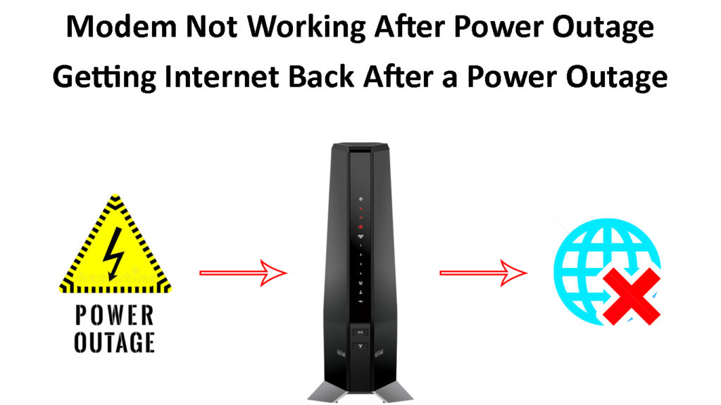 Modem Not Working After Power Outage