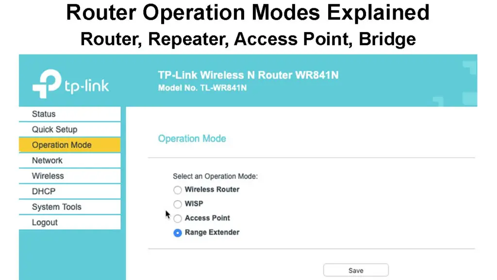 Router Operation Modes