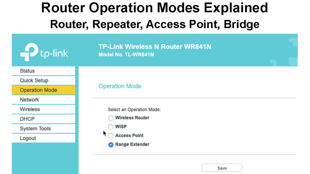 Router Operation Modes