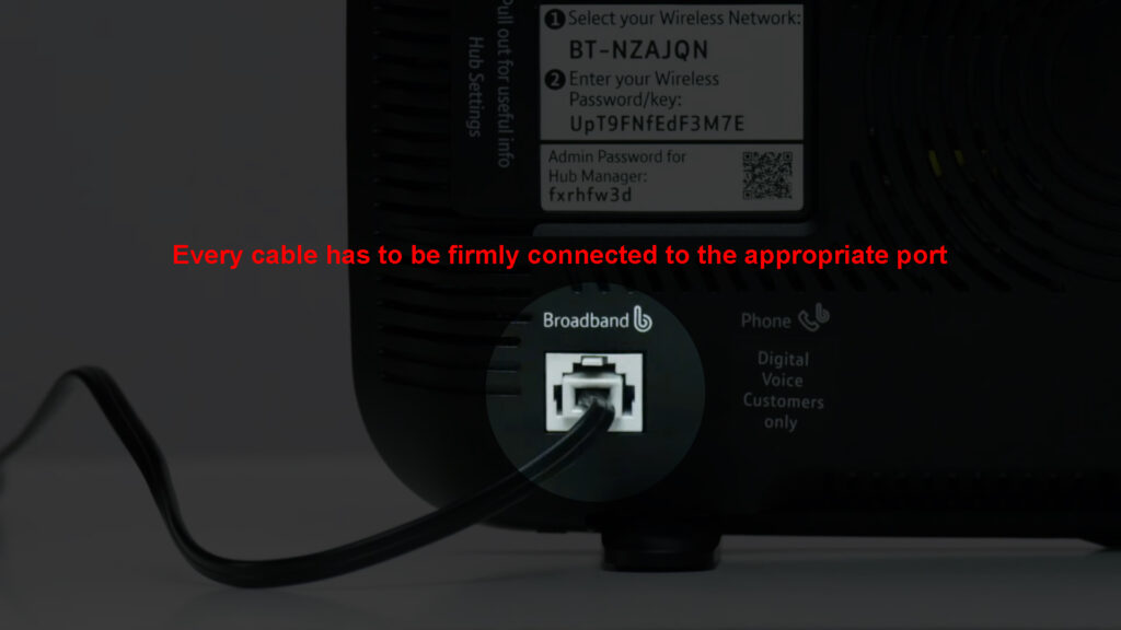Broadband Cables Are Properly Connected
