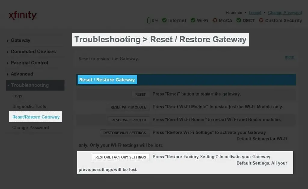 Reset/Restore gateway