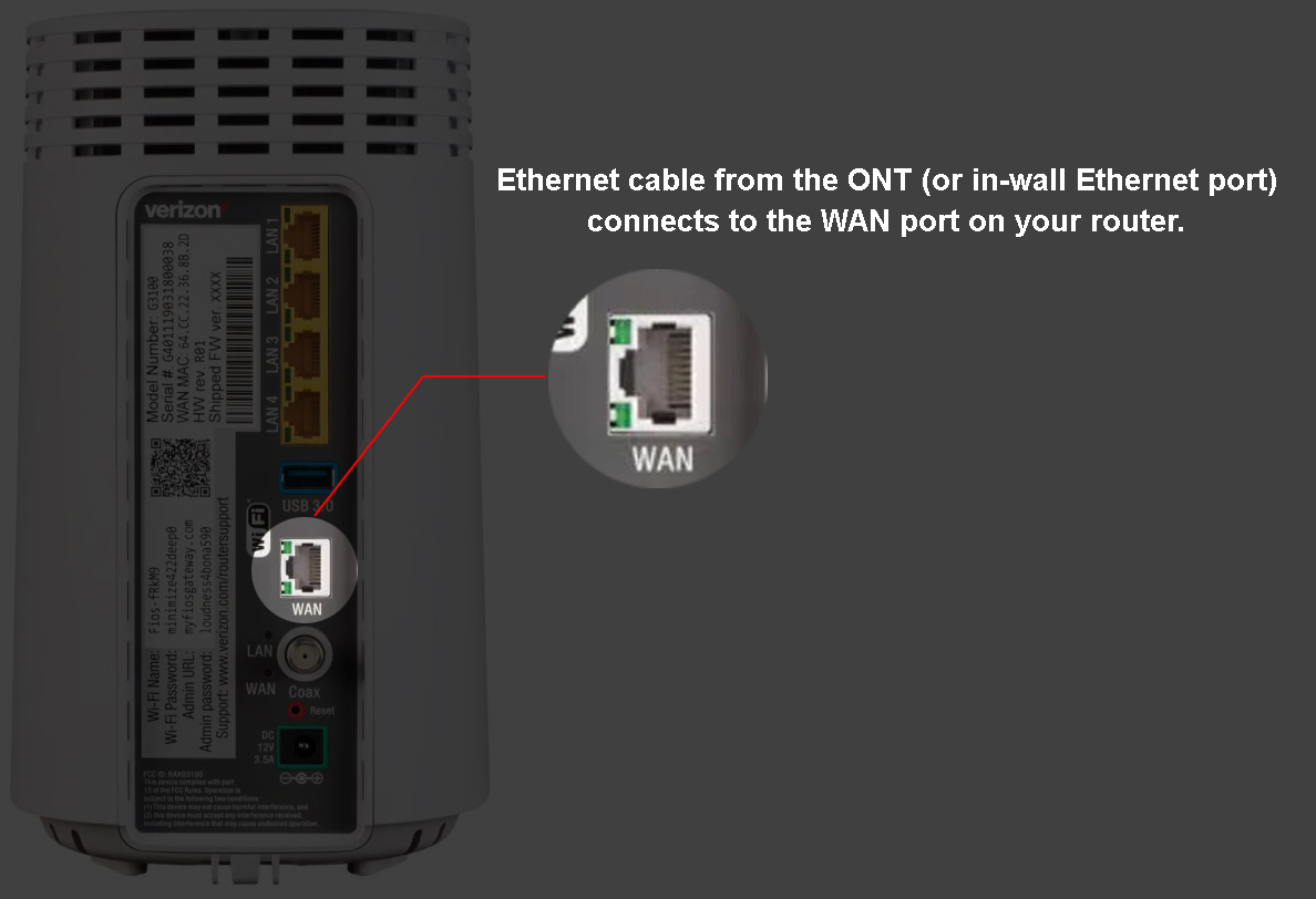 Verizon Fios Router Yellow Light (How to Troubleshoot) RouterCtrl