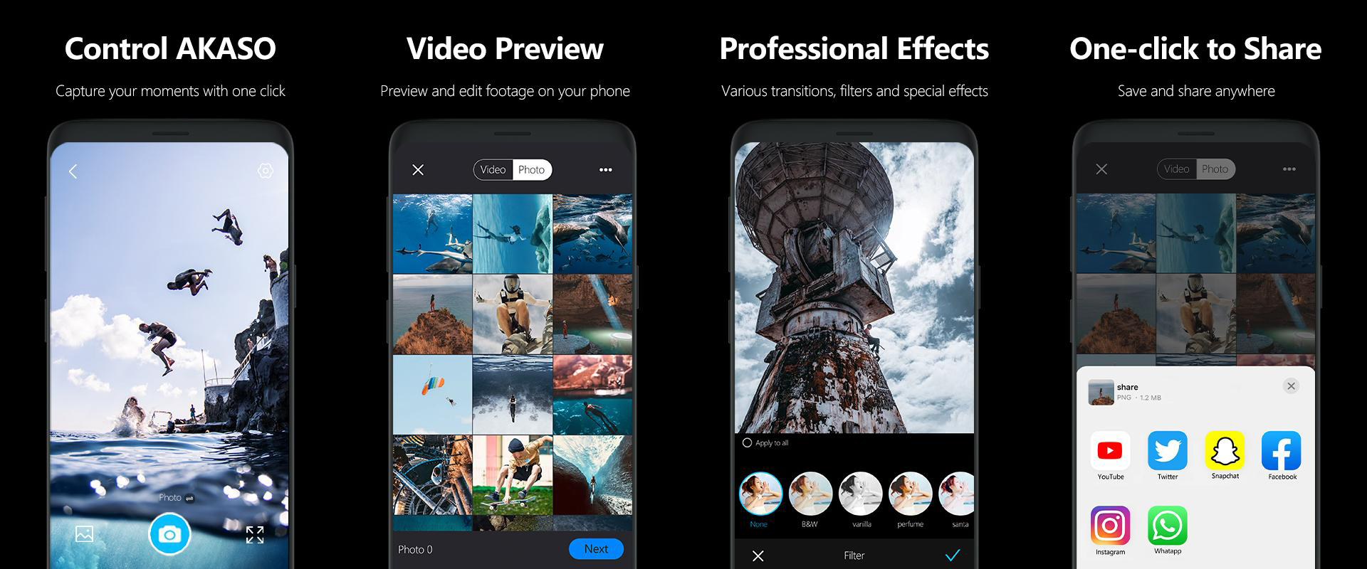 How to Connect Akaso Camera to WiFi? (StepbyStep Guide