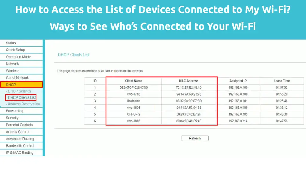 How to Access the List of Devices Connected to My Wi-Fi