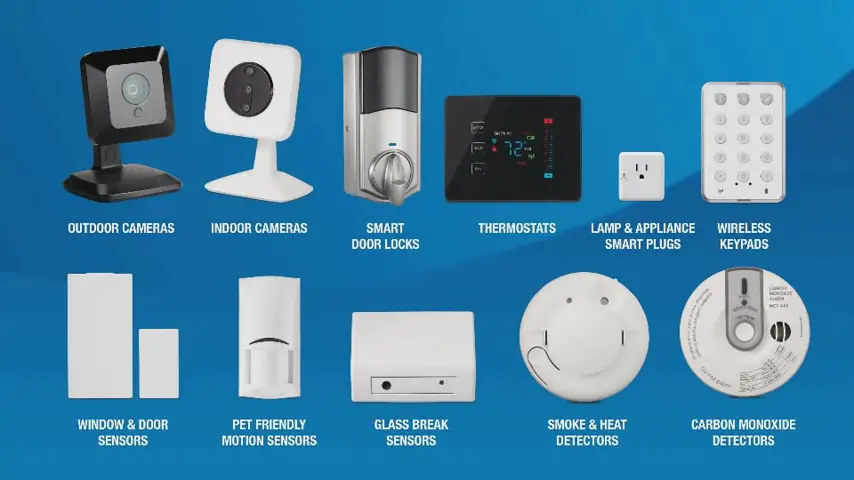 Cox Homelife Devices