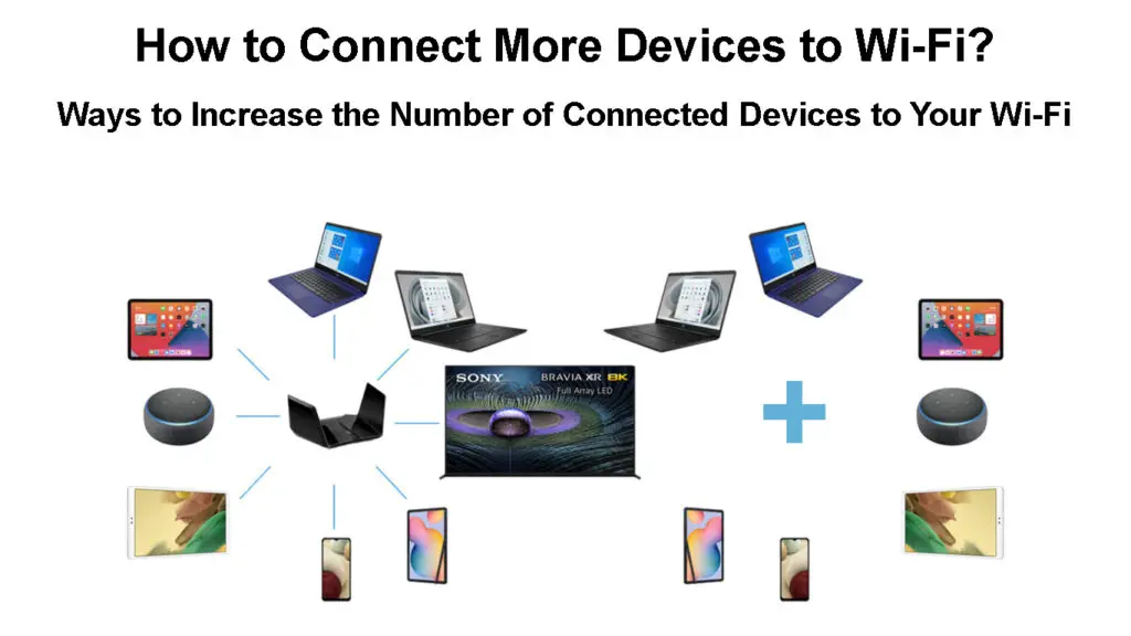 How to Connect More Devices to Wi-Fi