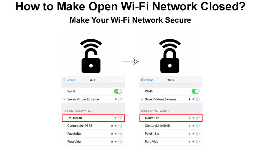 How to Make Open Wi-Fi Networks Closed