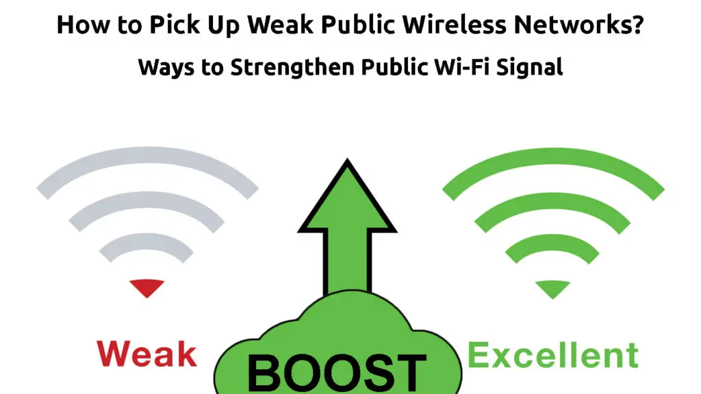 How to Pick Up Weak Public Wireless Networks