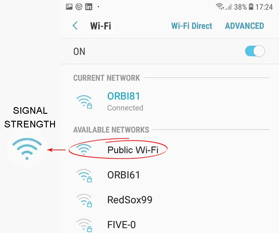 Public Wi-Fi