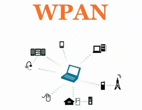 WPAN