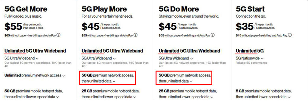 unlimited data plans