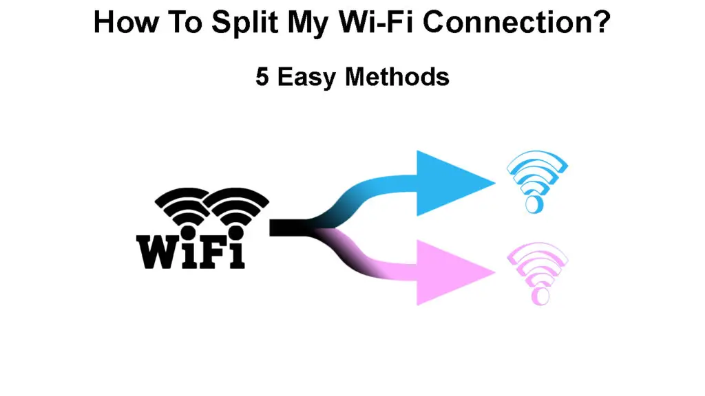 How to Split My Wi-Fi Connection