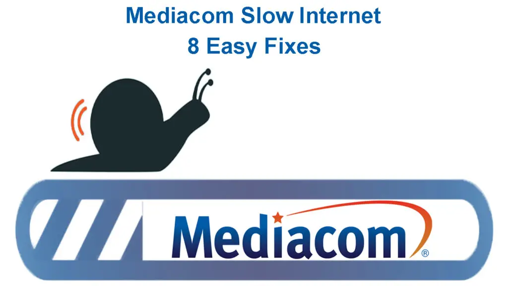 Mediacom Slow Internet