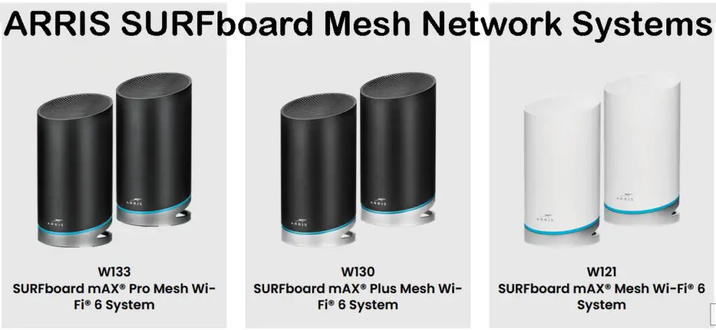 Arris Group specializes in manufacturing various equipment such as mesh network systems