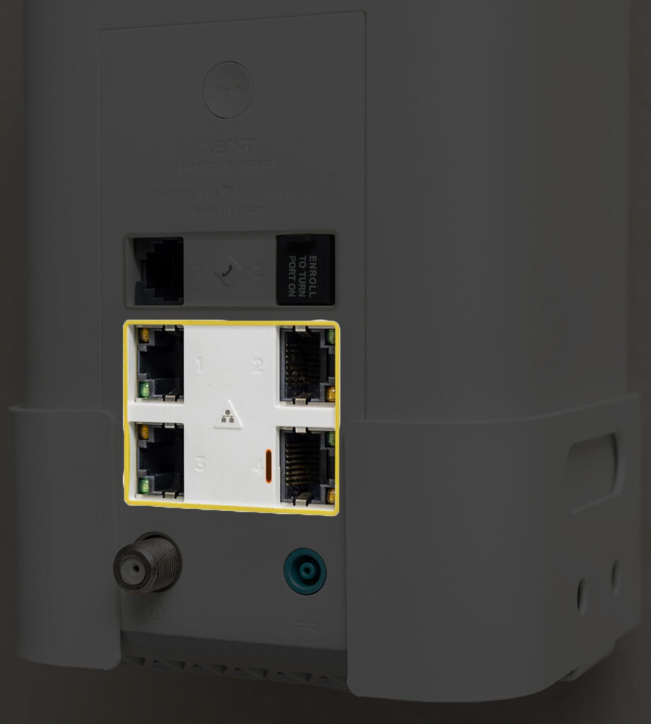 Ethernet ports