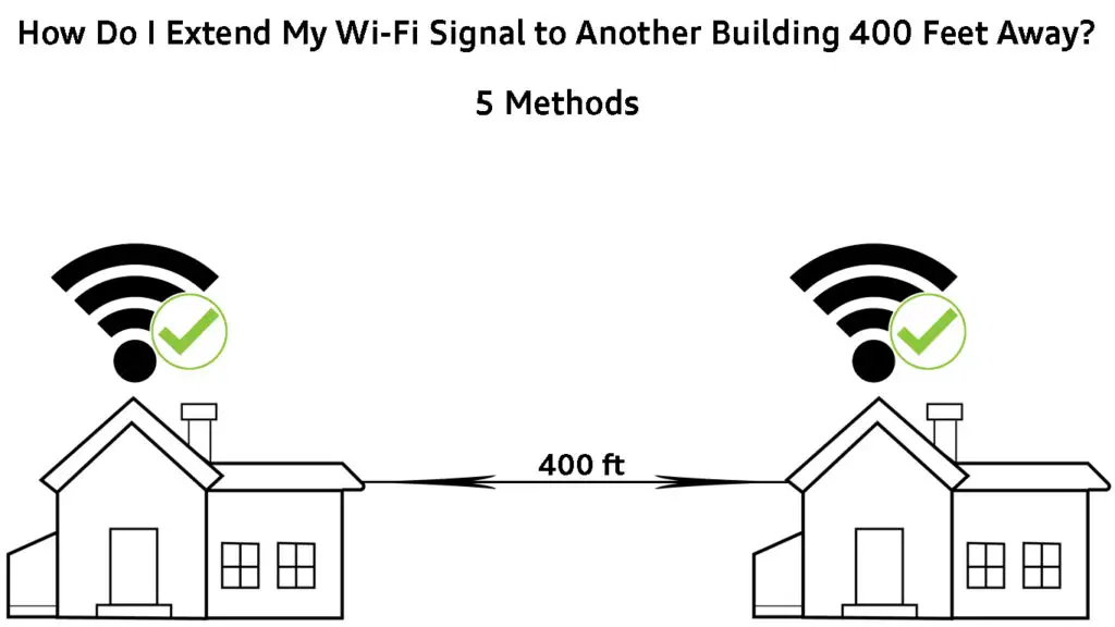 How Do I Extend My Wi-Fi Signal to Another Building 400 Feet Away