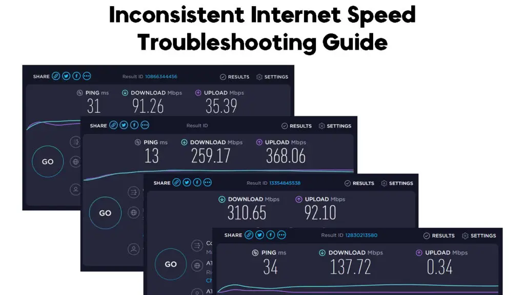 Inconsistent Internet Speed