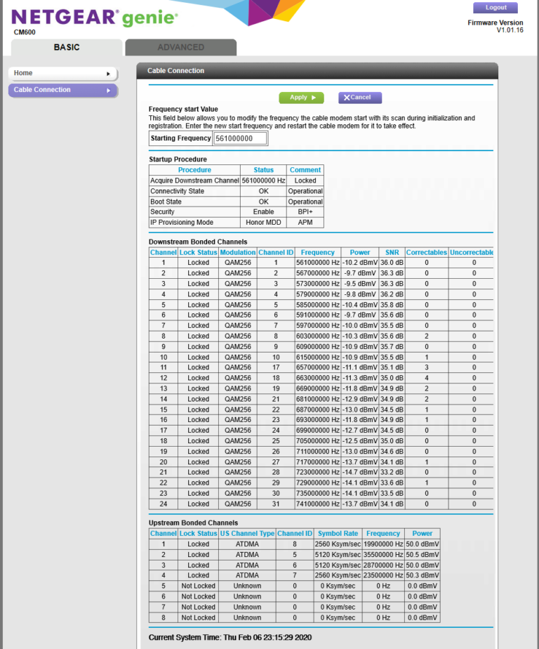 NETGEAR Modem Power Levels